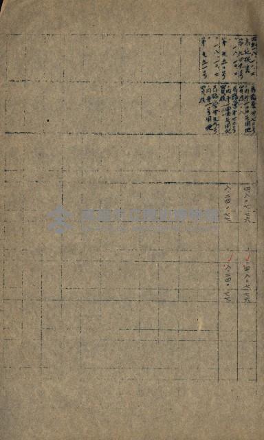 海軍豫算關係藏品圖，第29張