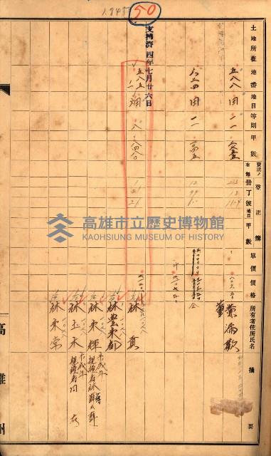 半屏山（追加－登記完了）藏品圖，第29張