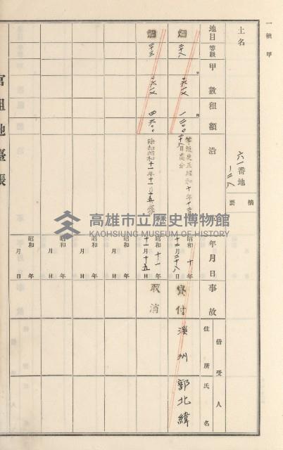 旗山街官租地臺帳（二冊之內第二號）藏品圖，第29張