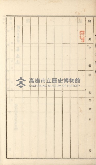 岡山街、楠梓庄官租名寄帳（十六冊之內第四號）藏品圖，第29張