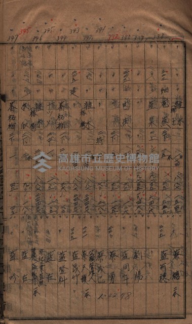 馬臨營第七二號ノ內第一三○號藏品圖，第29張