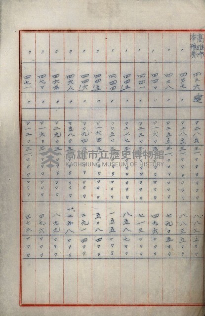 罹災救助基金所屬地處分關係書類
（罹災救助二十之八）藏品圖，第29張