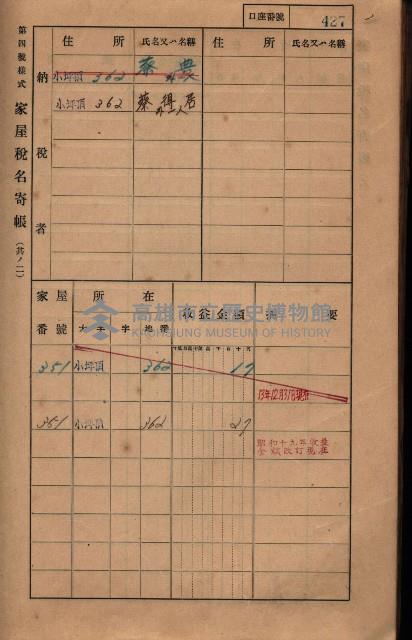 高雄州鳳山郡大樹庄小坪頂家屋稅名寄帳
（三冊之內第三號）藏品圖，第29張