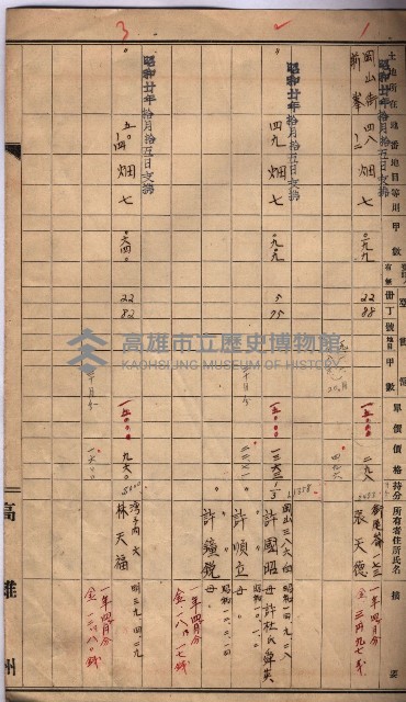 土地使用（前峯、台上）－馬臨營第四六號A11號工事藏品圖，第29張