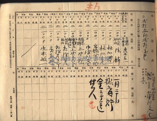 台法月報關係紀錄藏品圖，第29張