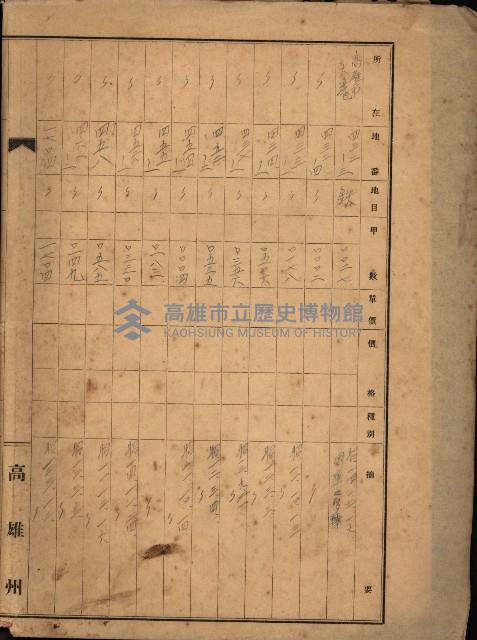 台灣製糖貸下地藏品圖，第29張