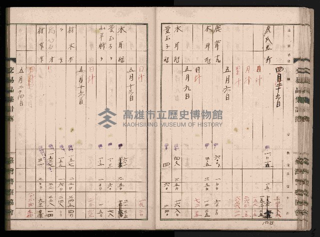 交易品集計簿藏品圖，第48張