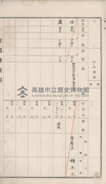 岡山街官租地臺帳（第六號）藏品圖，第29張