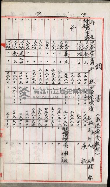 土地代金支拂明細書（鳳山公共用地）藏品圖，第29張