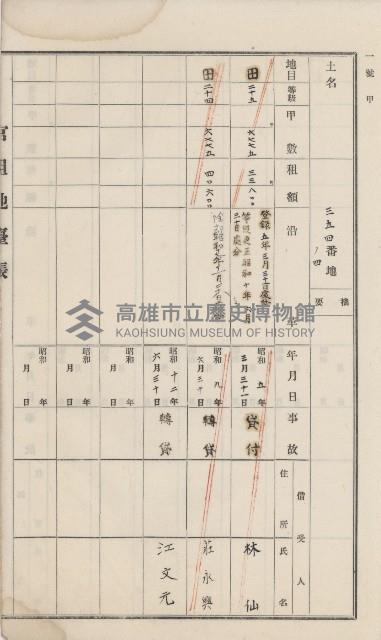 杉林庄官租地臺帳（二冊之內第一號）藏品圖，第29張