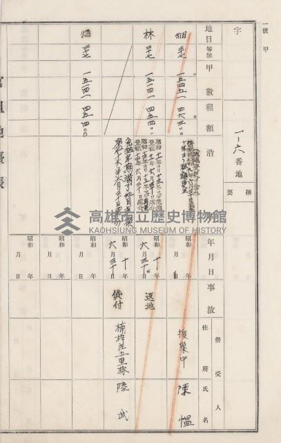 燕巢庄官租地臺帳（十六冊之內第三號）藏品圖，第29張