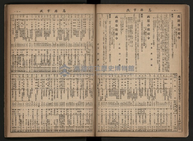 《高雄市政合訂本第三冊（50期-75期）》藏品圖，第28張