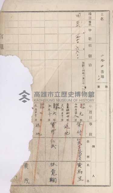 仁武庄官租地臺帳（十六冊之內第二號）藏品圖，第29張