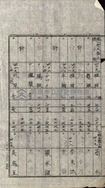 海軍用地水道敷地買收綴藏品圖，第30張