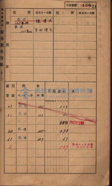 高雄州鳳山郡鳥松庄夢裡、崎子脚、十九灣家屋稅名寄帳
（一冊之內第一號）藏品圖，第29張