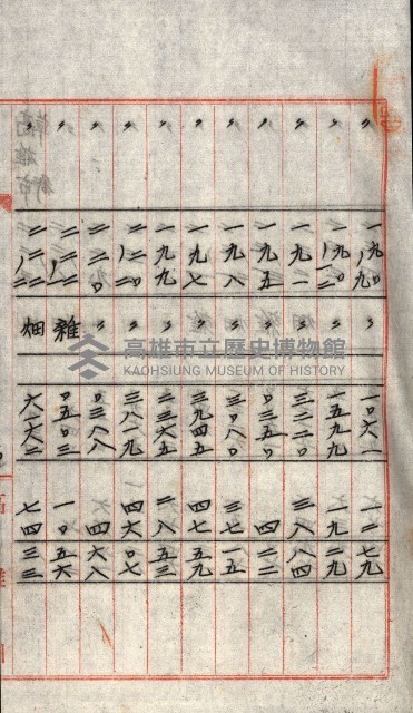 州有地貸付綴（高雄市）藏品圖，第30張