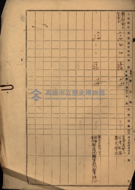 工業用水道用地藏品圖，第29張