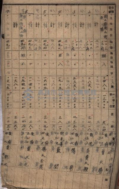 土地使用（後協）－馬補第一號藏品圖，第29張