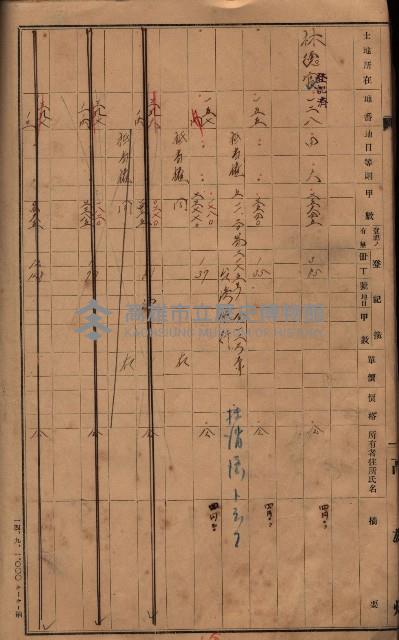 林德官、五塊厝宿舍用地買收調書
追加買收－州有財產
（林德官、五塊厝關係－九之一）藏品圖，第29張
