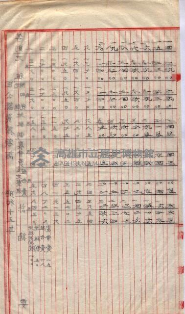 州所屬地貸下料算出基礎調
（其之他－十三之一）藏品圖，第29張