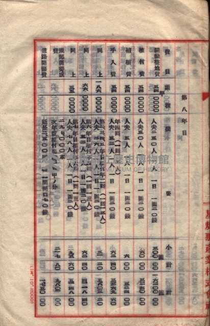 貸渡（旗山郡－被許可人星規那產業株式會社）藏品圖，第29張