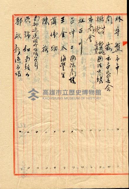 謝掙強連任第二屆高雄市長之各方賀禮清冊藏品圖，第28張