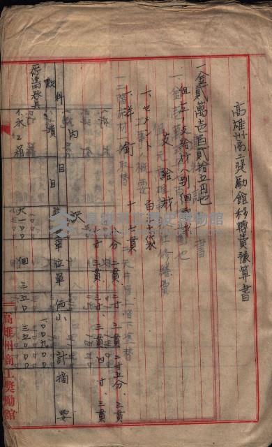 高雄商工獎勵館關係綴
（其之他－十三之五）藏品圖，第29張