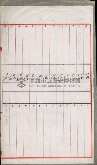 海軍岡山擴張買收綴藏品圖，第29張
