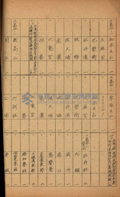 祕圖關係文書（地圖）藏品圖，第29張