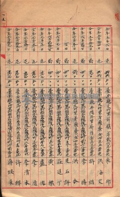 產業組合登記－
申請書、囑託書、通知書附屬書類綴入帳 （申產第四號）藏品圖，第29張