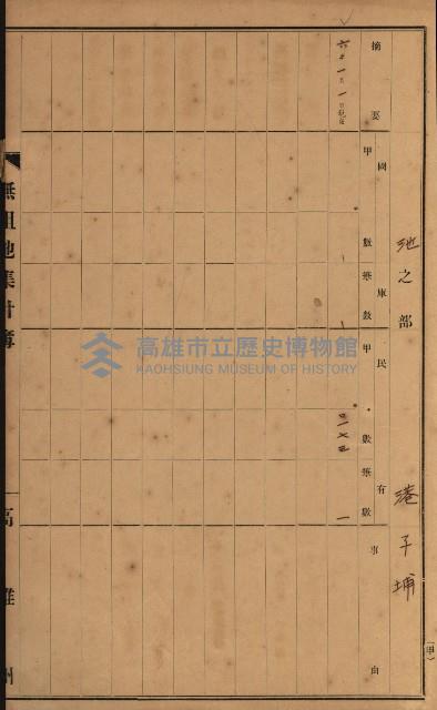 無租地集計簿（林園鄉）藏品圖，第29張