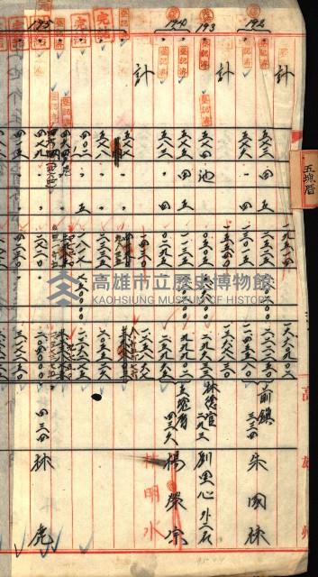 宿舍用地買收書類（林德官、五塊厝－州有財產）藏品圖，第30張