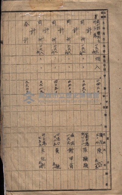 高臨營第一號ノ內三イ第（6）號
（竹子港、港口崙）藏品圖，第29張