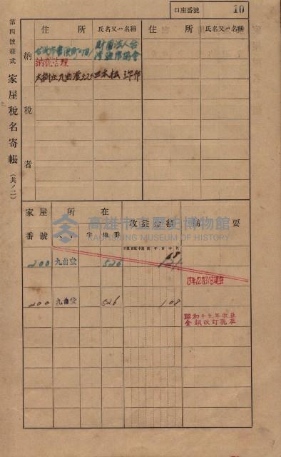 高雄州鳳山郡大樹庄九曲堂家屋稅名寄帳
（二冊之內第一號）藏品圖，第29張