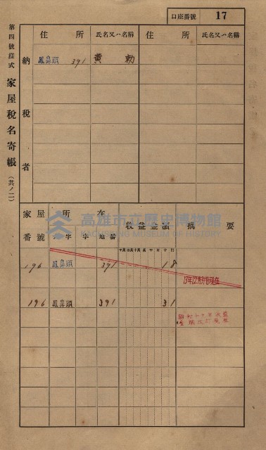 高雄州鳳山郡小港庄鳳鼻頭家屋稅名寄帳
（一冊之內第一號）藏品圖，第29張