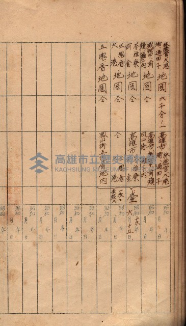 秘密地圖所持有者名簿（高雄州）藏品圖，第29張