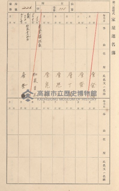 鳳山郡林園庄林子邊家屋臺帳（二冊之內第二號）藏品圖，第29張
