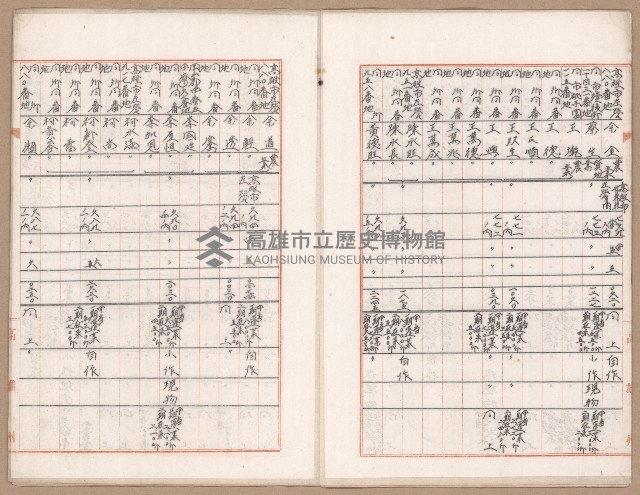 D線用地買收（一一二三號）藏品圖，第29張