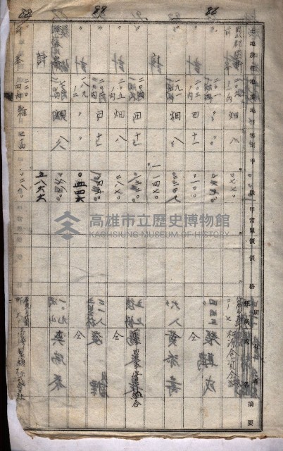 高臨營第一號ノ內九第（1）號借地
（前峯、港口崙、後協）藏品圖，第29張