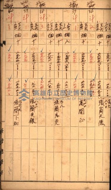 雜書綴（高雄地方土地改良）藏品圖，第29張