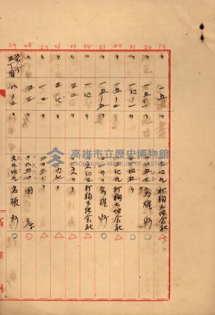 官公用地肥料會社
（埋立地未○地圖）藏品圖，第29張