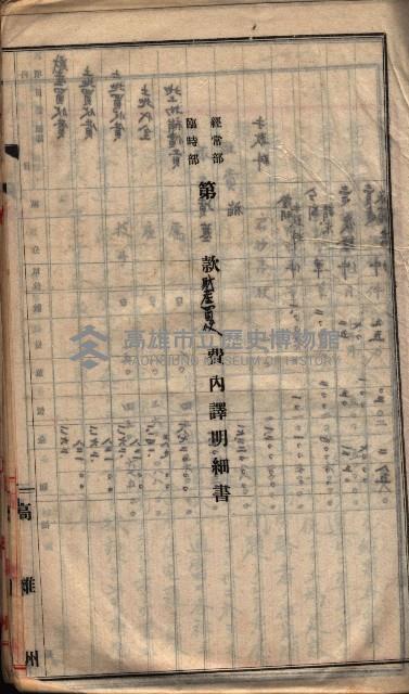  參考綴（土地區劃整理事業調）藏品圖，第329張