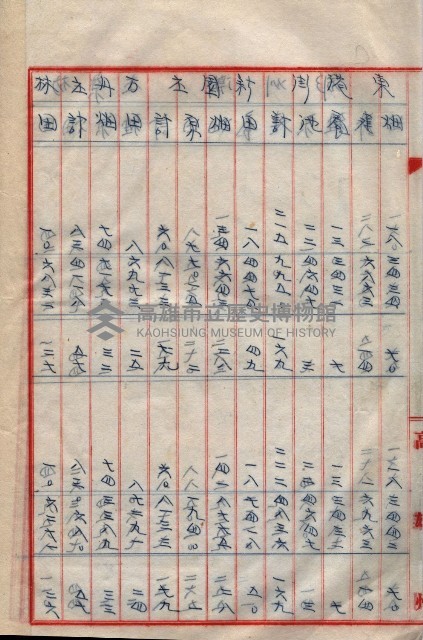 會計檢察關係藏品圖，第328張