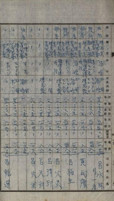 修理工廠擴張（岡山）藏品圖，第329張