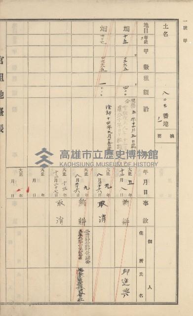杉林庄官租地臺帳（二冊之內第二號）藏品圖，第329張