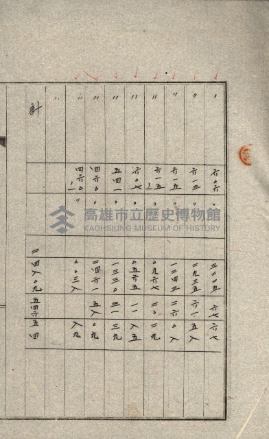 州有地貸付綴（高雄市）藏品圖，第334張