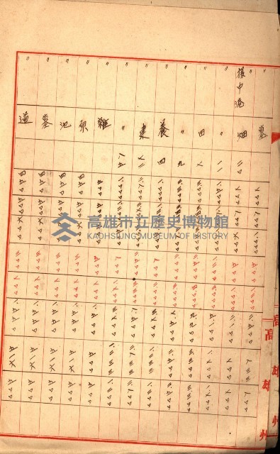 策源地買收綴藏品圖，第333張