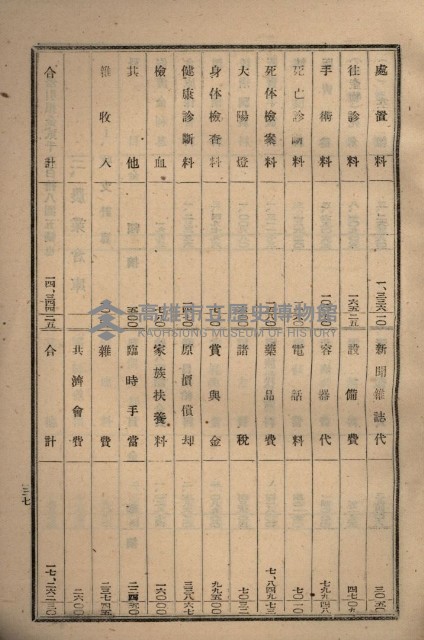 貸渡（旗山郡－許可人美濃信用組合）藏品圖，第214張