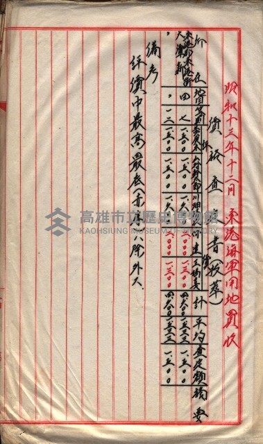 會計檢察關係藏品圖，第208張