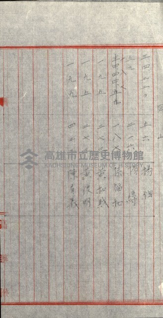 策源地追加買收書類藏品圖，第209張